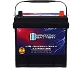 Mighty Max Battery MM-G35 Start and Stop Car BCI Group Size 35 12V 55Ah, 100RC, 650 CCA Rechargeable AGM Car battery
