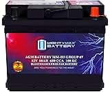 Mighty Max Battery MM-H5 Start and Stop Car BCI Group Size 47 12V 60 AH, 100RC, 680 CCA Rechargeable AGM Car Battery