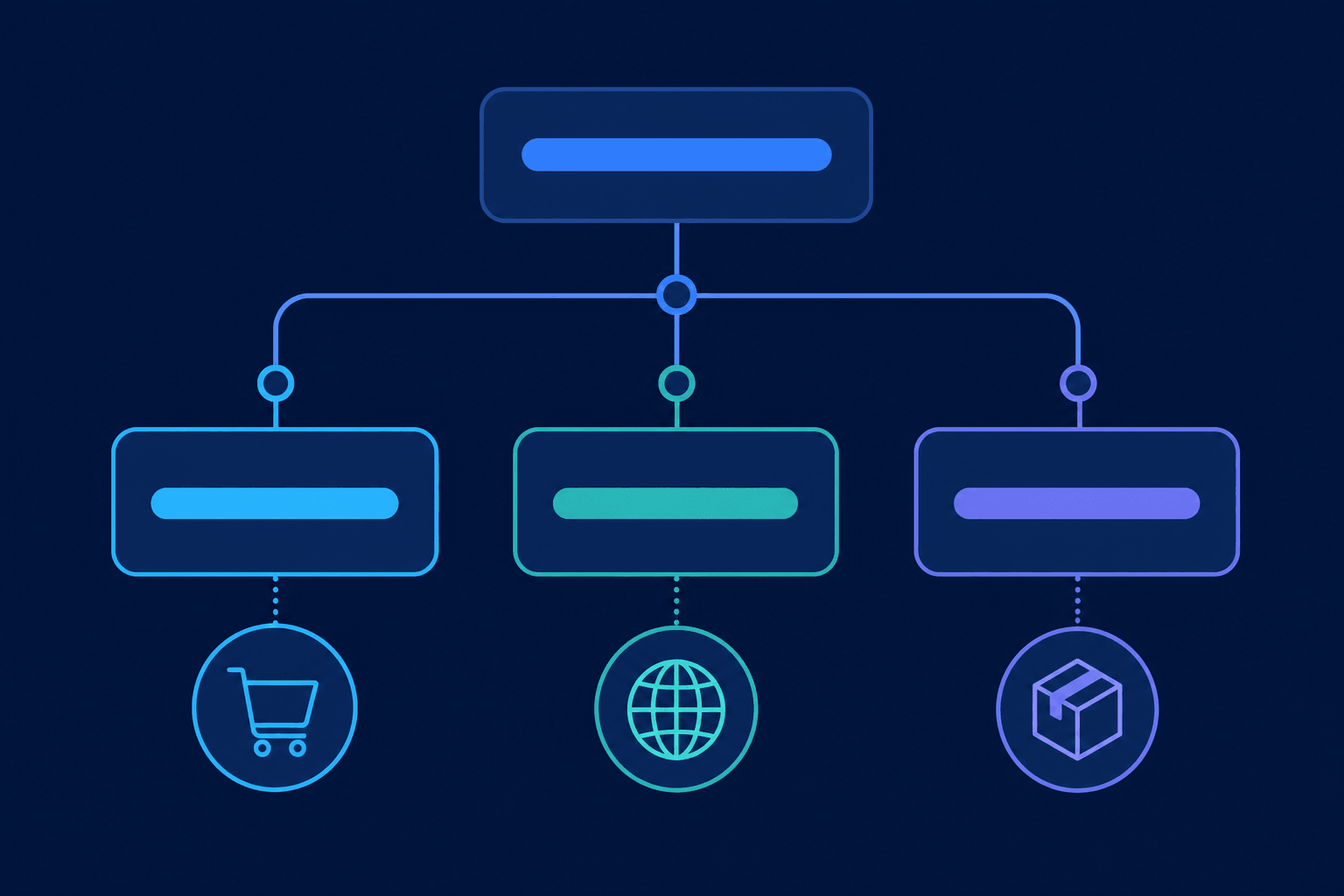 Decision tree illustrating how to choose a returns platform based on whether you run a single storefront, sell across marketplaces, or need cross-border logistics.