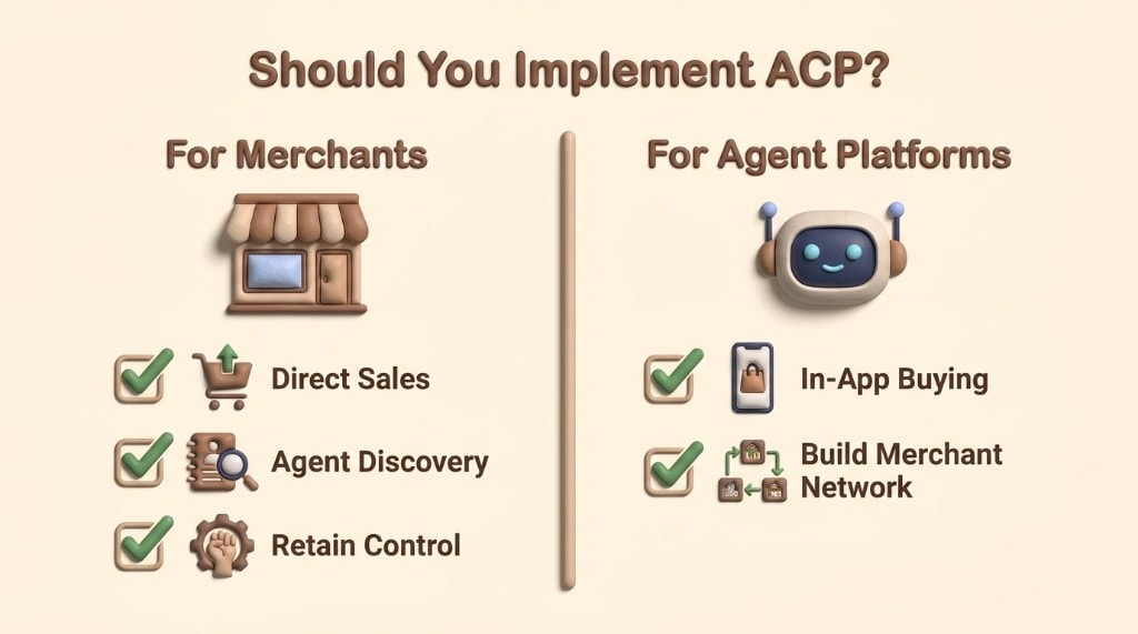 Comparison infographic outlining the reasons for merchants versus agent platforms to implement ACP.